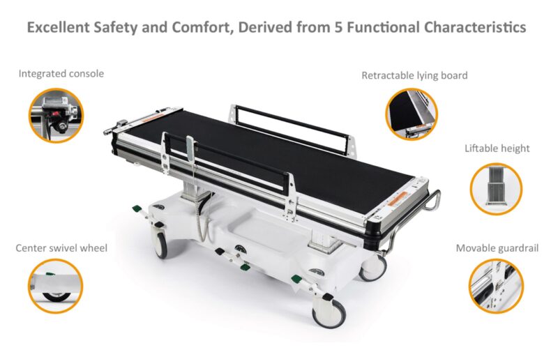 Automatic Patient Transfer System - Image 2